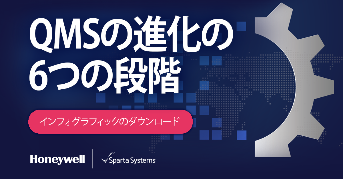 QMSの進化の6つの段階 Sparta Systems