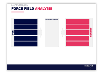 Sparta_Systems_Force_Field_Analysis_Tool_thumb.png